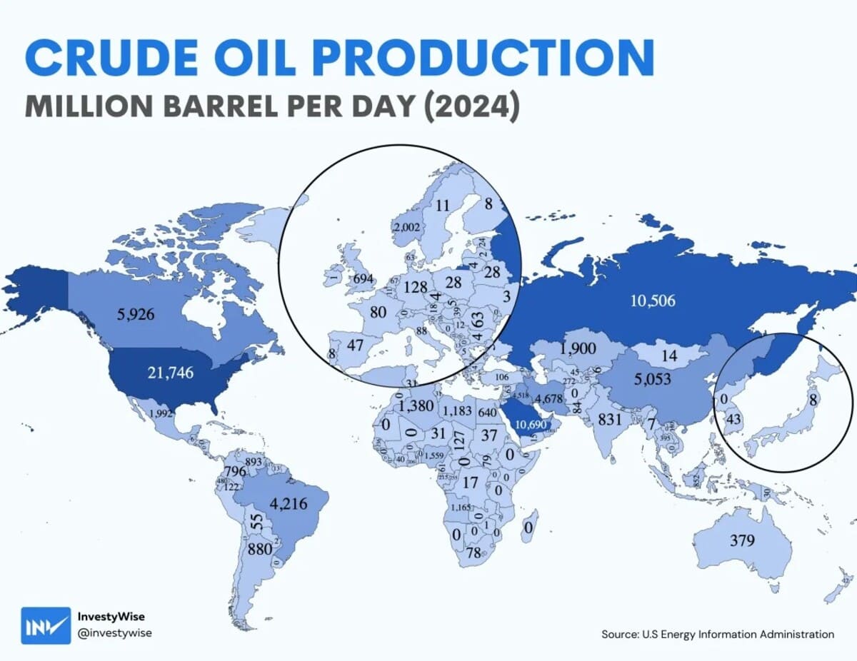 Инфографика: лидеры по добыче сырой нефти / © InvestyWise